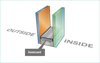 Desiccant